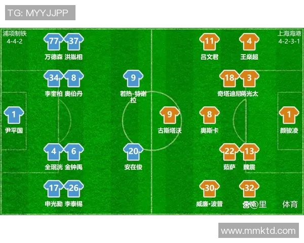 中超赛事复盘分析各队表现与战术调整的深度解读与展望